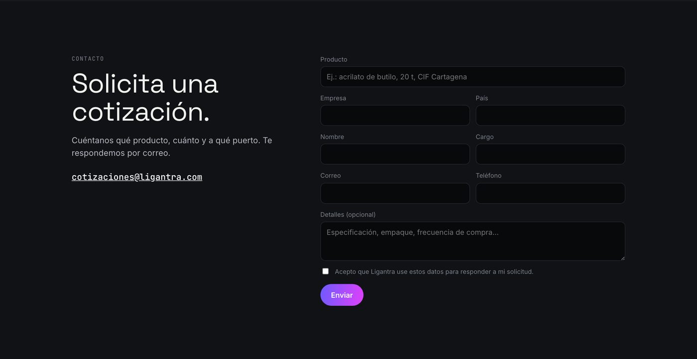 Formulario de cotización de Ligantra